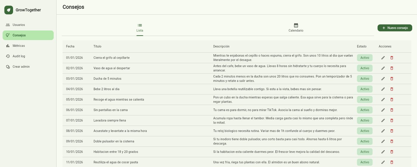 Panel de administración: tabla de consejos diarios con fecha, título, descripción y estado, y pestañas de lista y calendario.