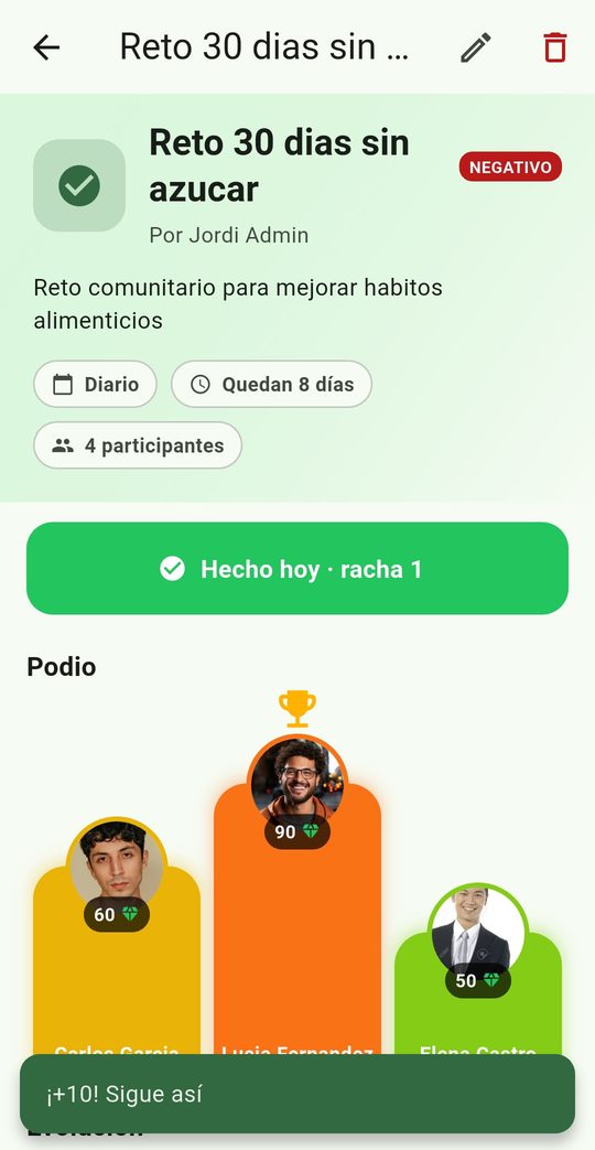 Detalle de un desafío: botón de hecho hoy con la racha y un podio con los tres participantes que más puntos llevan.